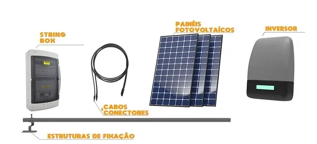 Instalação Energia Solar para Condomínio